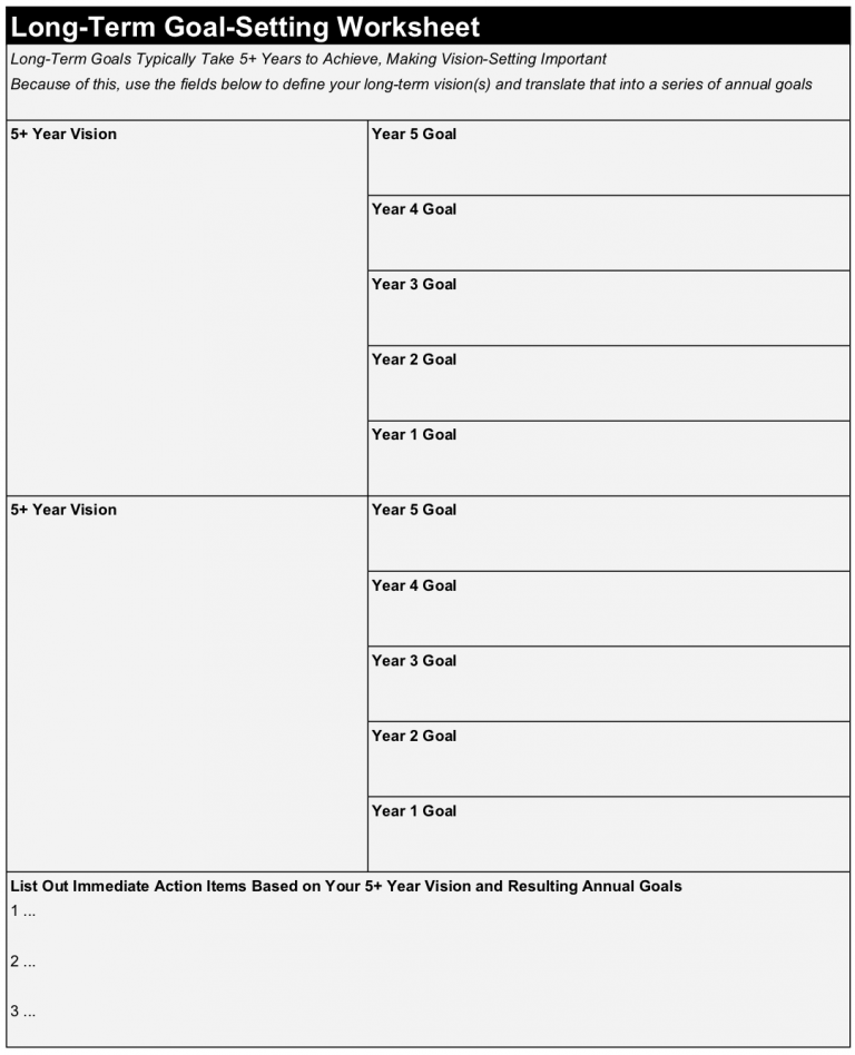 Best Goal-Setting Worksheet Templates For Achievement